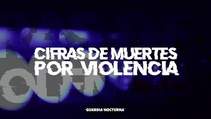 Video herunterladen: Cifras de muertes violentas en Jalisco