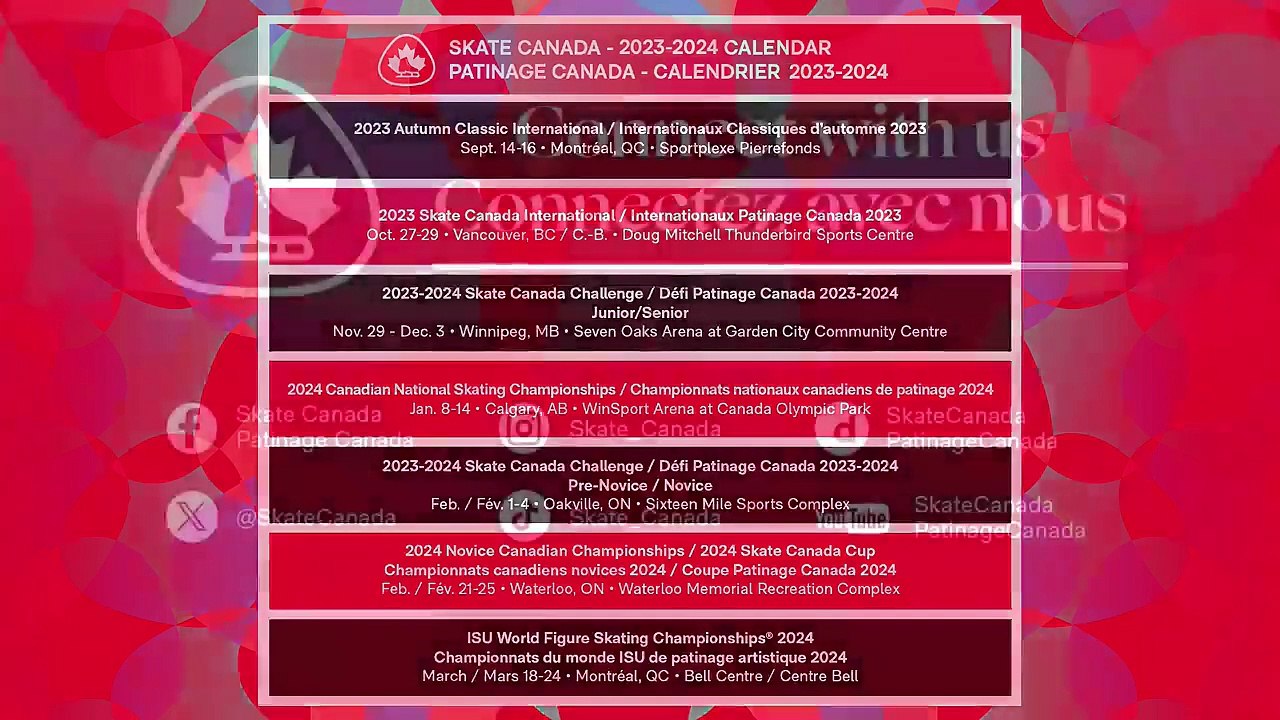 STAR 3 & SHOWCASE - 2024 Skate Manitoba Provincial Championship