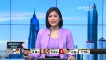 Presiden Joko Widodo Cek Hunian ASN dan TNI-Polri di IKN
