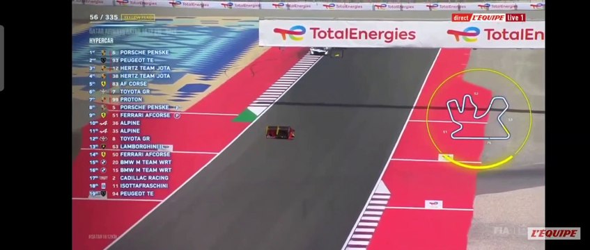 WEC 2024 Qatar 1812 Km Race Calado Lost Rear FCY