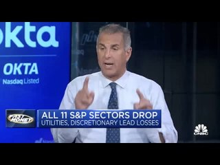 Dan Nathan and Guy Adami Break Down the Action in the Stock Market