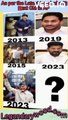 Funny Memes On Trending Prediction  | Who is Next CM in AP | Governance Vs Public | Funny Shorts #legandarytrollsadda #ysrcpagain2024