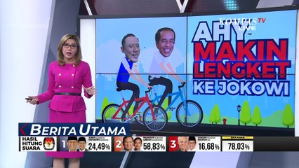 Makin Lengket, AHY Temani Jokowi ke Sejumlah Agenda Penting, Ini Kata Pengamat