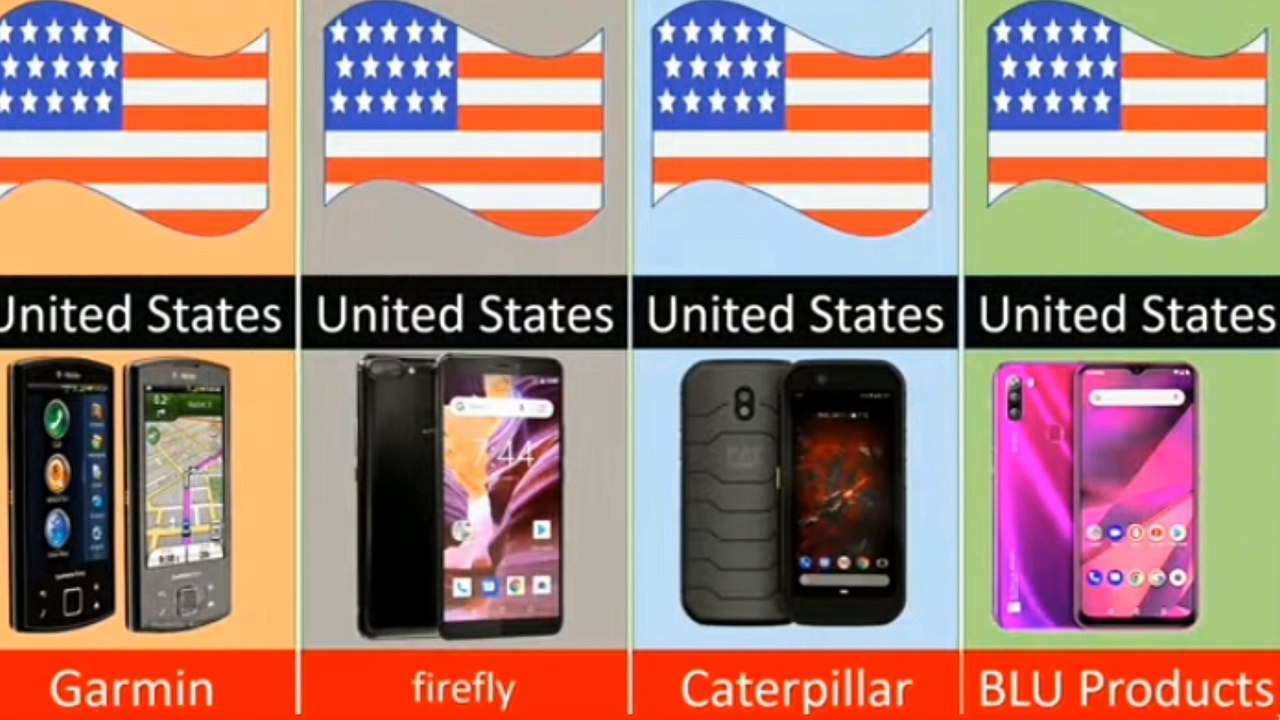 All Mobile Phone Brands From Different Countries and model  || Mobile Phone Brands by Country 2024