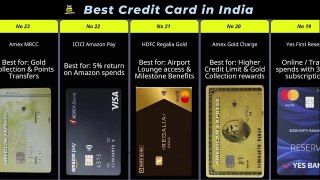 Shocking: Revealing India's Top 25 Credit Cards! 