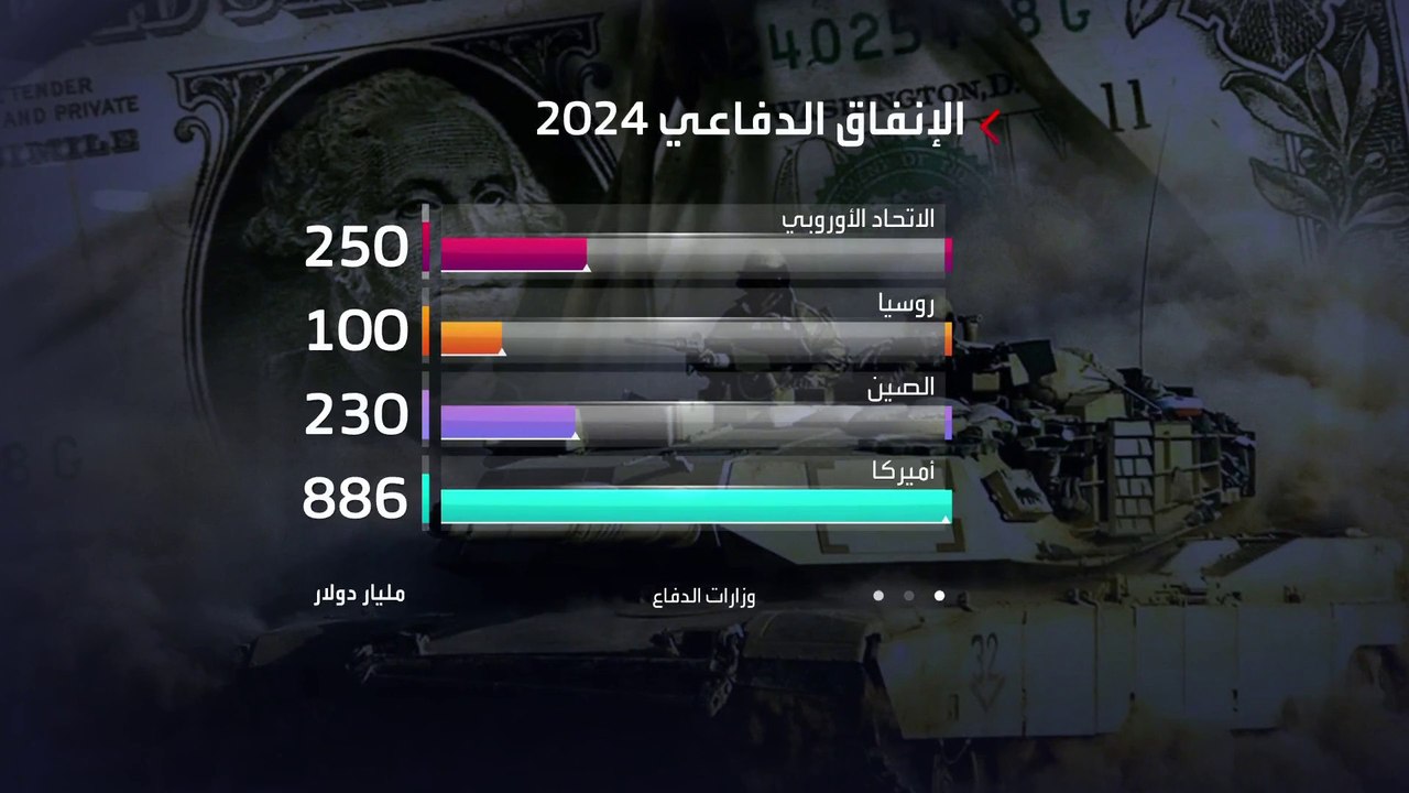 الحرب على أبواب الاتحاد الأوروبي.. زيلينسكي يحذر