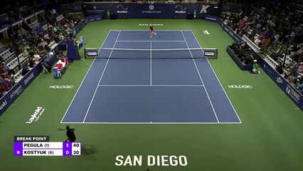San Diego - Kostyuk surprend Pegula et rejoint la finale