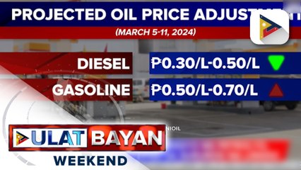Dagdag-bawas sa presyo ng petrolyo, posibleng ipatupad sa susunod na linggo