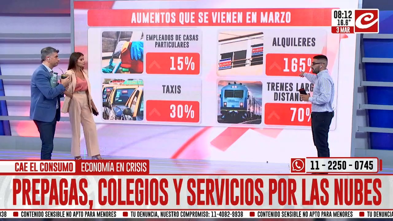 Aumentos febrero: uno por uno, los 7 incrementos que se vienen de hasta casi el 200%