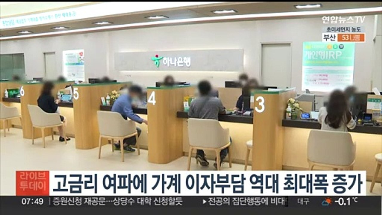 고금리 여파에 가계 이자부담 역대 최대폭 증가