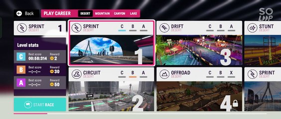 My new unlocked car can win ther race?(rallyhorizon)