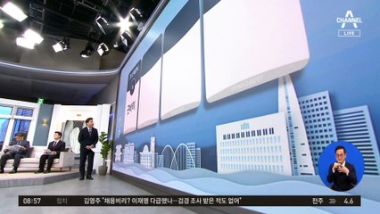 김진의 돌직구쇼 - 3월 4일 신문브리핑