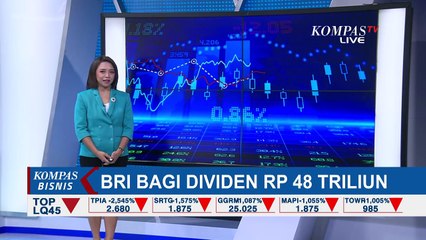 BRI Bagikan Dividen Rp 48 Triliun dari Laba Tahun 2023