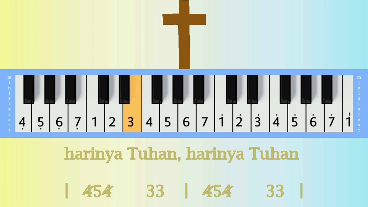 HARI INI HARINYA TUHAN: PIANIKA ❲MELODICA❳ TUTORIAL | LAGU ROHANI