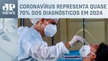 Covid-19 domina casos de doenças respiratórias nos estados do Centro-Sul do Brasil