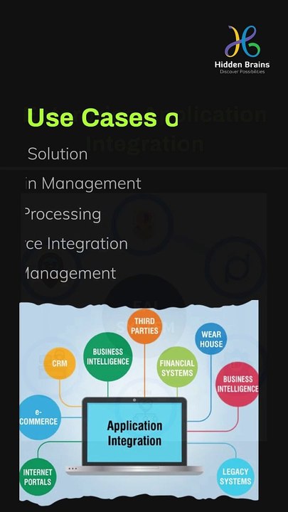 Enterprise Application Integration - A Quick Guide #EAI #EnterpriseApplicationIntegration #HiddenBrains