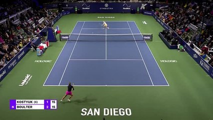 Katie Boulter Wins First WTA 500 Title with Exciting Comeback at San Diego Open 🎾
