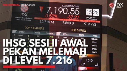 IHSG Sesi II Awal Pekan Melemah di Level 7.216