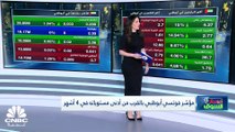 مؤشر سوق دبي يتكبد أكبر خسارة يومية في شهر