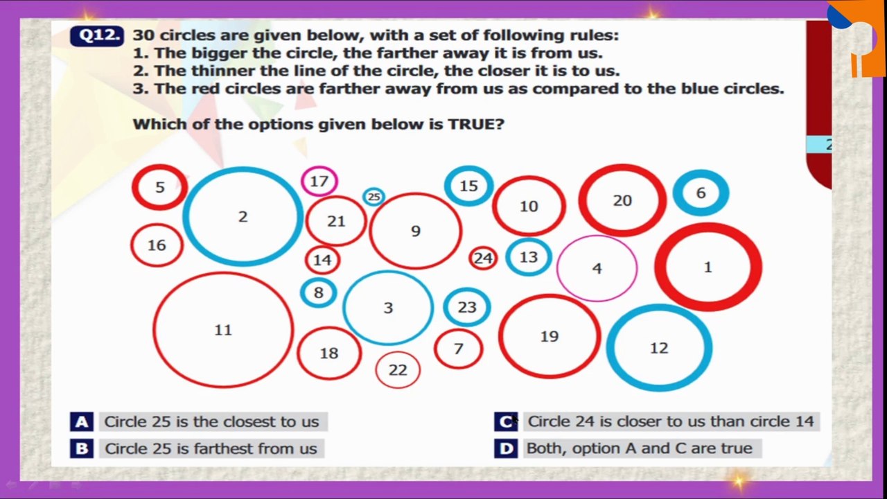 International Math Contest Grade 7-8 (ICATS 2021)