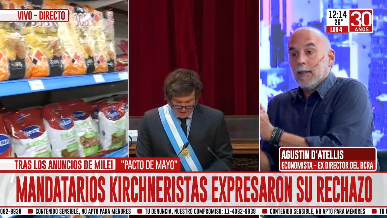 Agustín D'Attelis: "El libre mercado y el ajuste te lleva al fracaso"