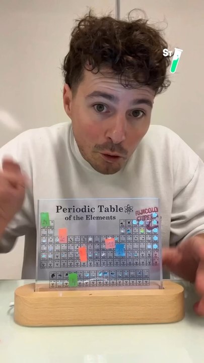 Le tableau périodique des éléments, on en a tous déjà entendu parler mais il sert à quoi ?