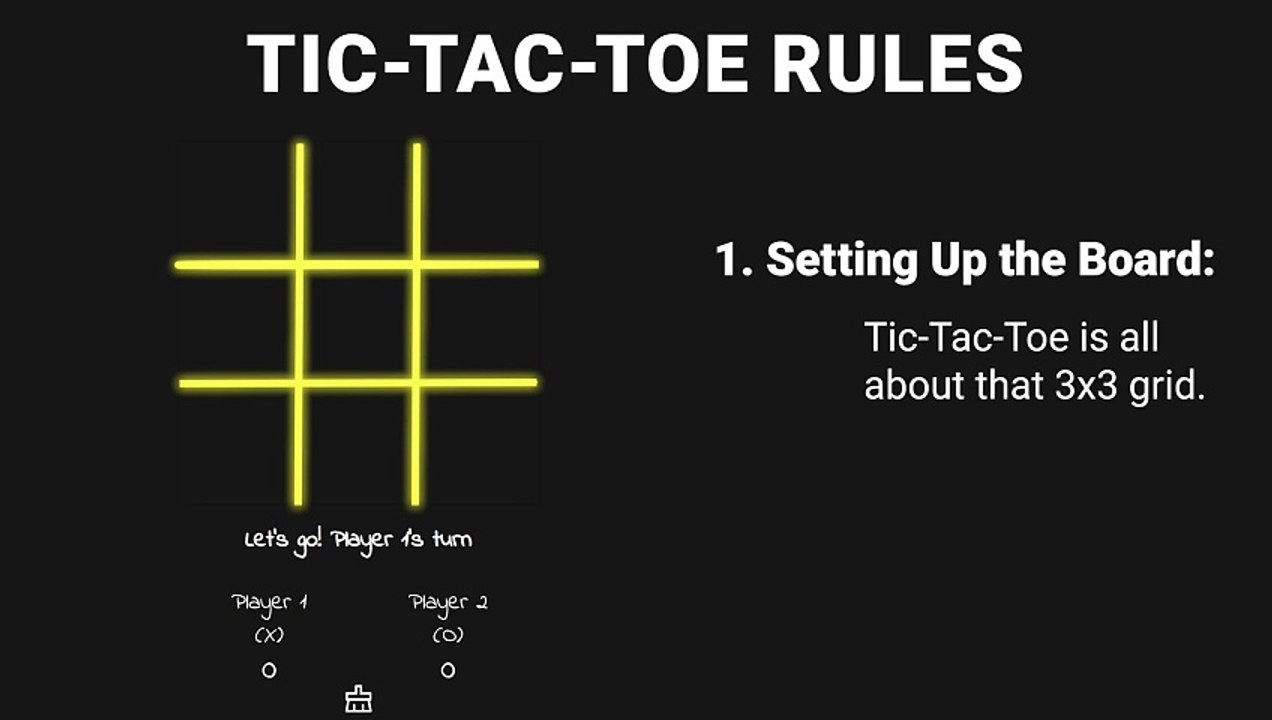 Tic-Tac-Toe Rules. How to Play Tic-Tac-Toe. Complete Step by Step Guide