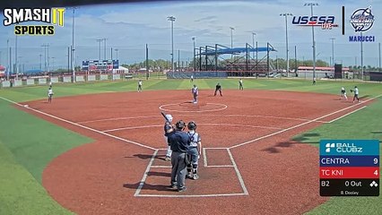 Blue Marucci - Gold Glove 11aa (2024) Sun, Mar 03, 2024 8:15 AM to 5:44 PM