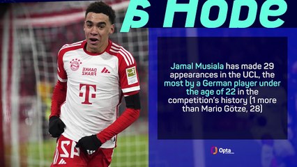 Bayern Munich v Lazio - Big Match Predictor