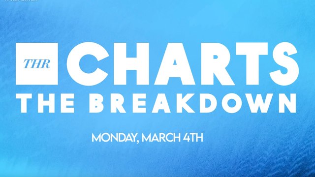 THR Charts: 'Dune: Part Two' Reignites the Slow Box Office