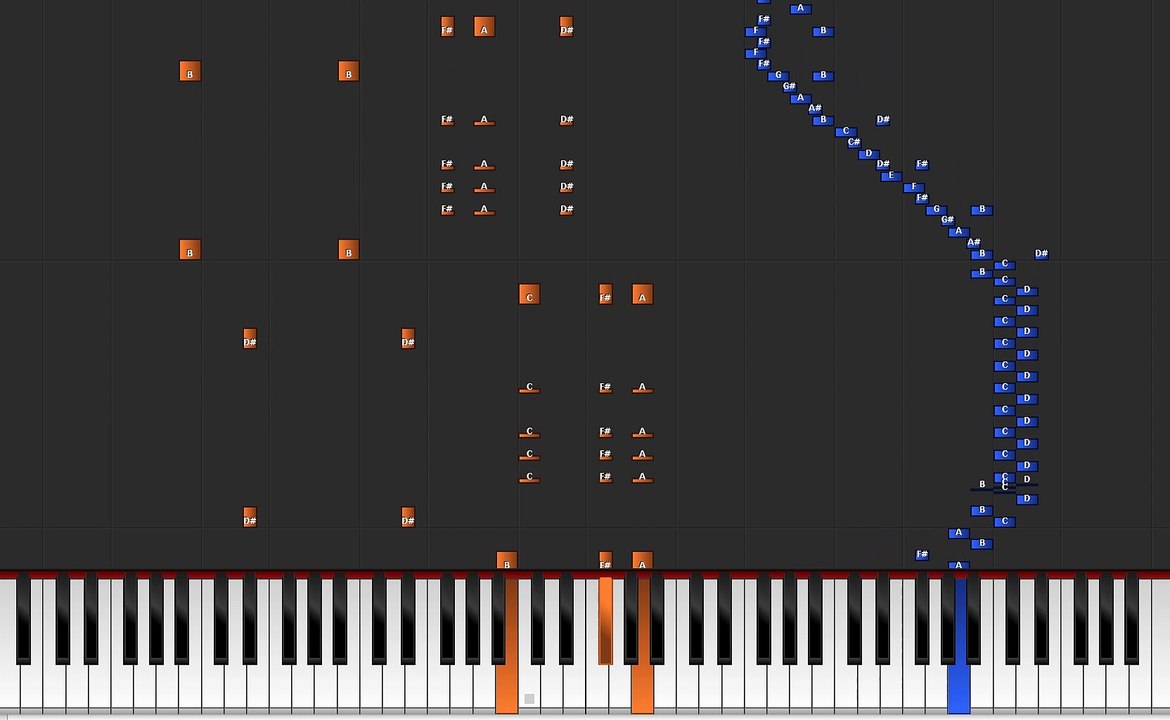 Czerny_60_Op365_N33_Complete_0#_Em_01