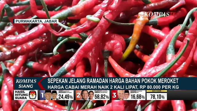 Ramadan Sebentar Lagi, Harga Bahan Pokok di Purwakarta, Sidoarjo Hingga Banyumas Meroket