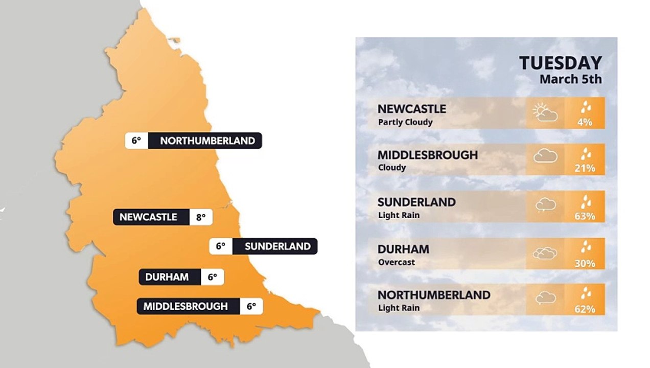 Teesside weather forecast 5 March