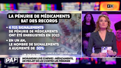 Un projet de loi contre les pénuries de médicaments !