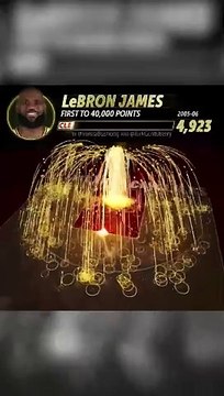 40 bin sayı barajını aşan ilk oyuncu olmuştu! İşte LeBron James'in 40 bin sayı animasyonu