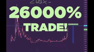 26000 percent Trade