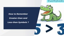 How to Remember Greater-than and Less-than Symbols