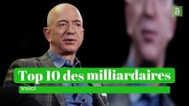 Jeff Bezos redevient l'homme le plus riche du monde: voici le top 10 des milliardaires (vidéo)