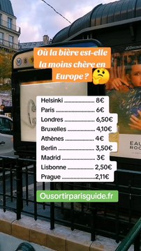Où sont les bières les moins cher d'Europe