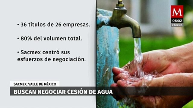 CdMx negocia con empresas por crisis hídrica, busca extraer agua de pozos concesionados