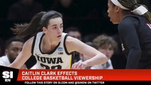 Caitlin Clark Effects College Basketball Viewership