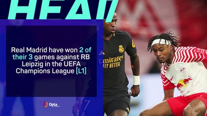 Real Madrid v RB Leipzig - Big Match Predictor
