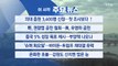 [YTN 실시간뉴스] 의대 증원 3,400명 신청...첫 조사보다 ↑ / YTN