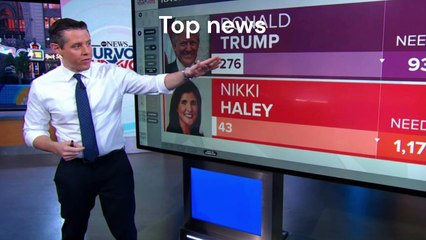 The "Super Tuesday" Theory Behind Presidential Election Years