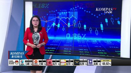 Jokowi Pastikan Tidak Ada Kenaikan Harga BBM