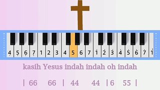 KASIH YESUS INDAH INDAH OH INDAH: PIANIKA ❲MELODICA❳ TUTORIAL | LAGU ROHANI