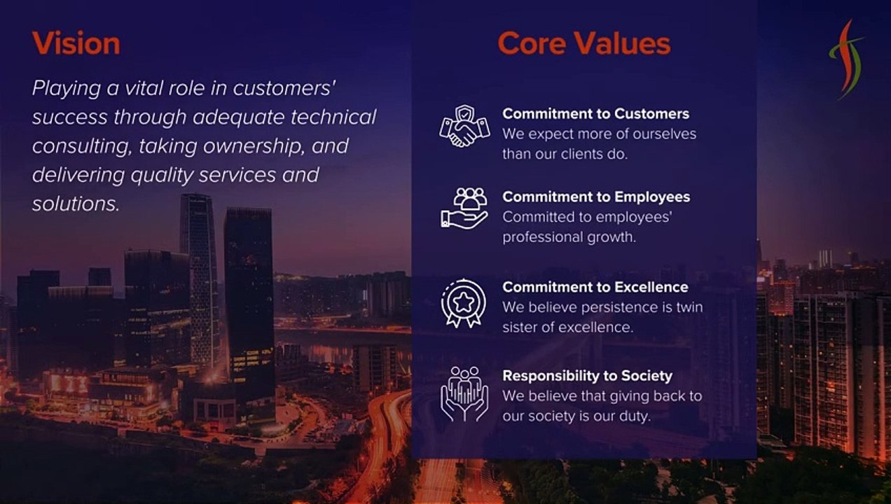 Surekha Technologies - Digital Transformation Enabling Company