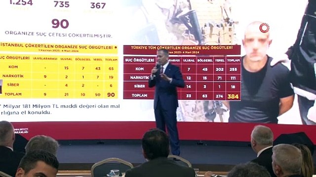 İçişleri Bakanı Yerlikaya: 90 organize suç örgütü İstanbul’da çökertildi”