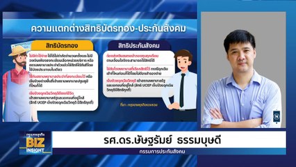 ประกันสังคมส่อ 'ถังแตก' ? ฟังมุมมอง รศ.ดร.ษัษฐรัมย์ ธรรมบุษดี
