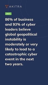 Navigating Cybersecurity: Akitra's Simplified Solutions | #shorts